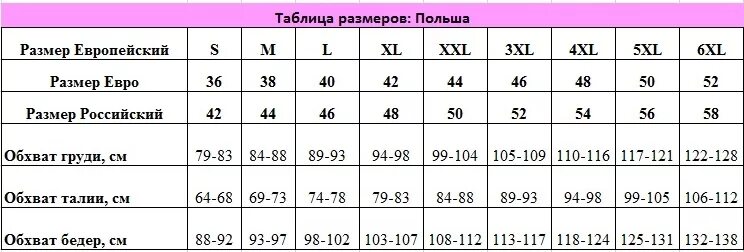 Xxl соответствует. Таблица размеров одежды для женщин европейский на русский размер. размер xxl женский. таблица размеров xl. европейский размер xl.
