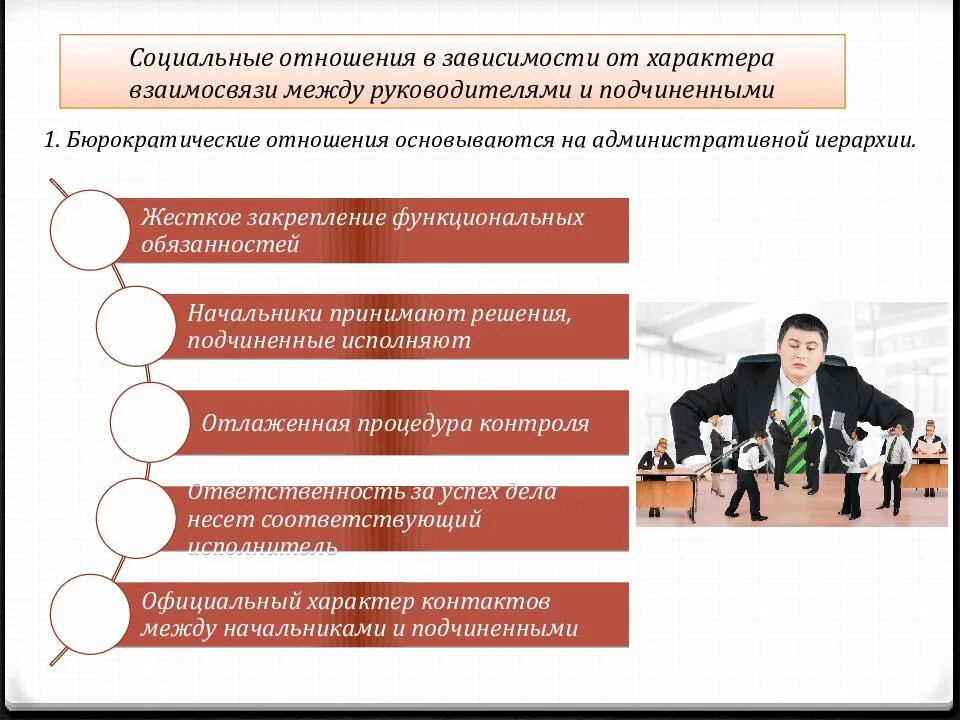 Какие отношения между руководителем и подчиненным. Схема взаимоотношений между руководителями и подчиненными. социальные отношения. отношения между руководителем и подчиненным. принципы общественных отношений.