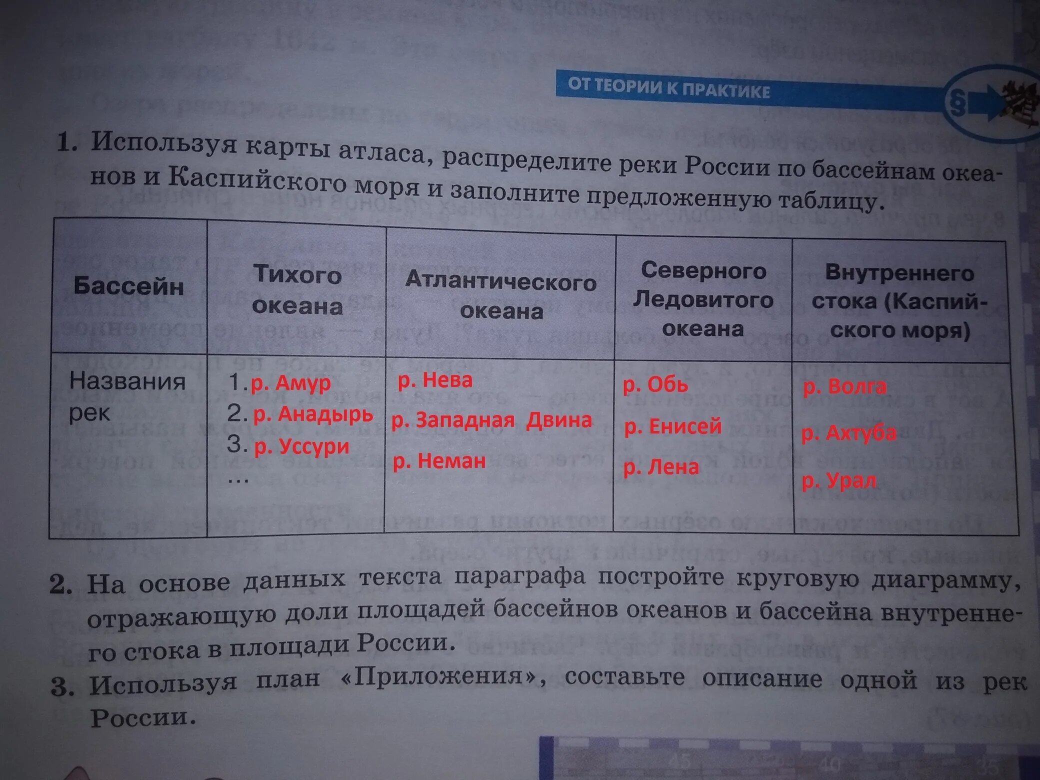 Используя текст параграфа определите. Используя карты атласа распределите реки России по бассейнам. Заполните предложенную таблицу. География таблица реки России. Таблица бассейнов океанов.