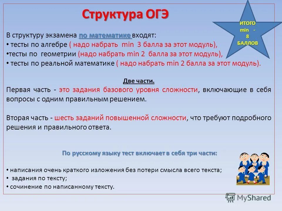 Одному человеку сказали огэ. Структура ОГЭ. Структура ОГЭ по математике 2021. Структура ОГЭ по математике 2022. ОГЭ структура экзамена математика.