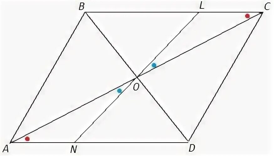 Квадрат abcd o точка пересечения диагоналей