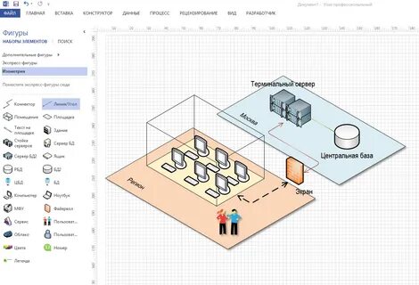Объекты visio