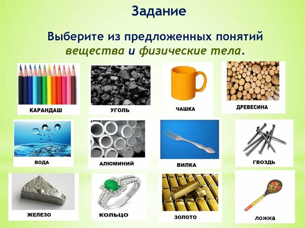 Важнейшие вещества и материалы