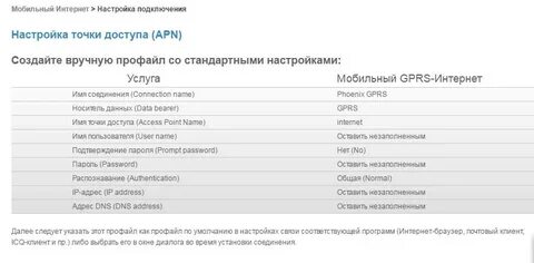 Как узнать свой номер телефона лугаком
