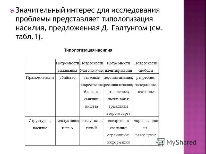 целью конференции является. протеолиз это биохимия. поведенческие типы. фармакогенетические тесты цены. значительный интерес.