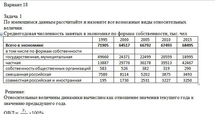 Среднегодовая численность занятых в экономике. Количество занятых по формам собственности(тыс чел).