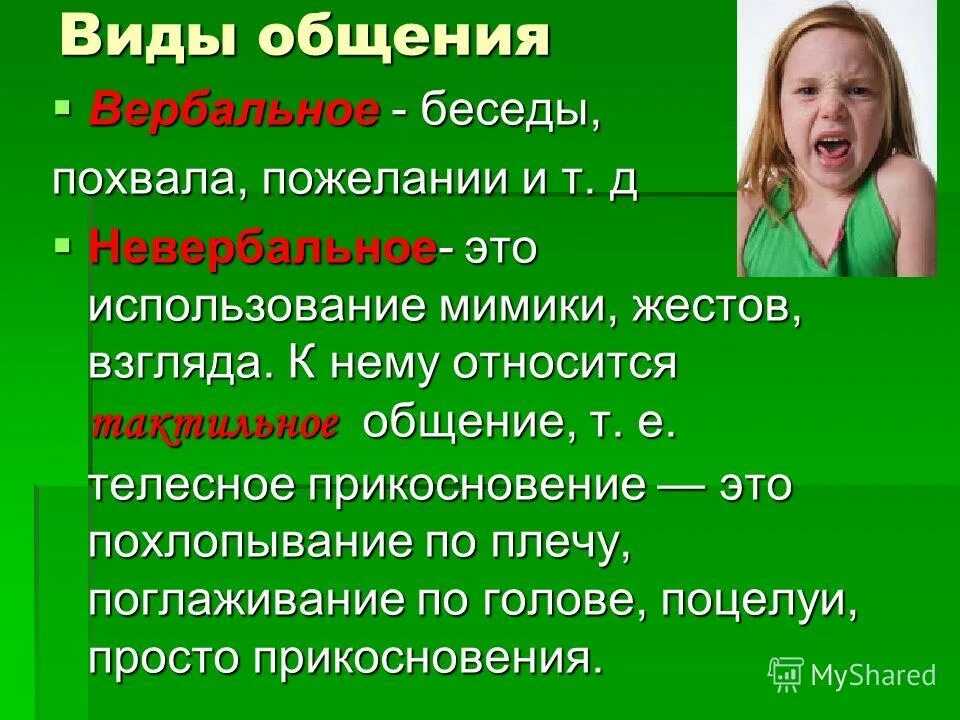 Не является формой общения. Виды общения. Общение виды общения. К видам общения относятся:. Типы общения.