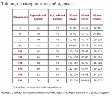 Европейский 38 размер на русский одежда женская