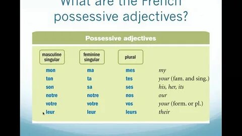But in french