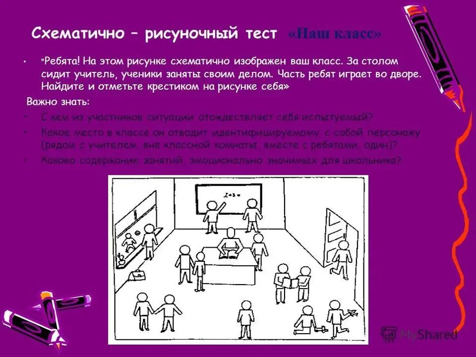 Тест на младший школьный. Психологический тест я в классе. Тест рисунок. Проективные методики рисуночные тесты. Проективная методика я в классе.