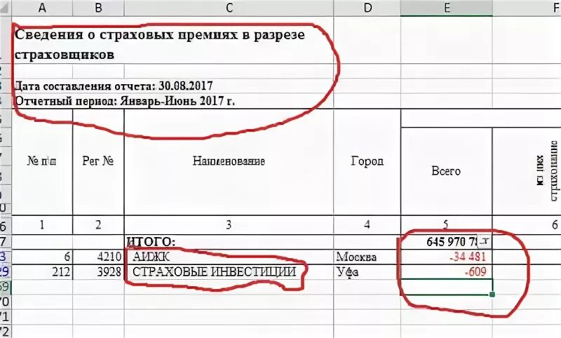 Красное сторно