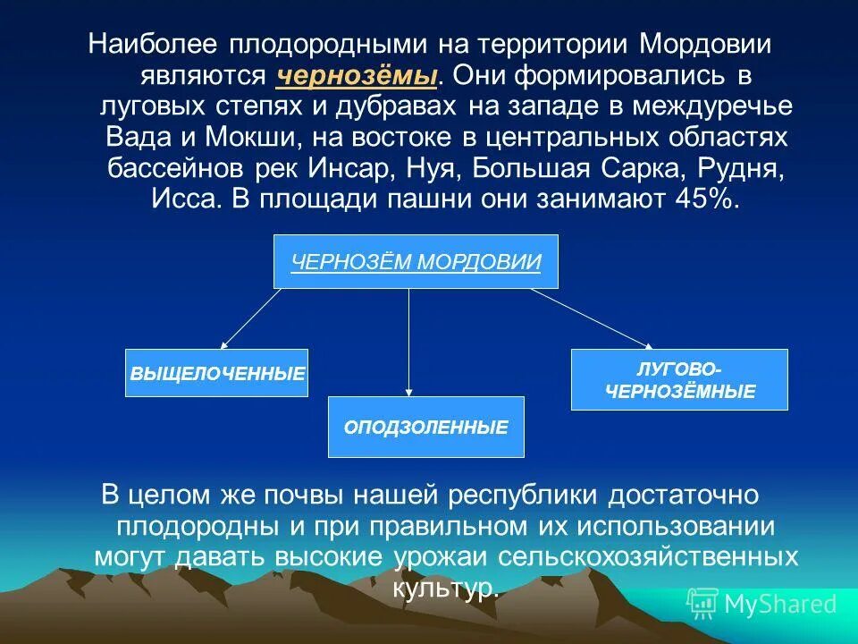 самые распространенные почвы. наиболее плодородными являются. типы почв по плодородию. чернозёма количество осадков. роль гумуса в плодородии почвы.