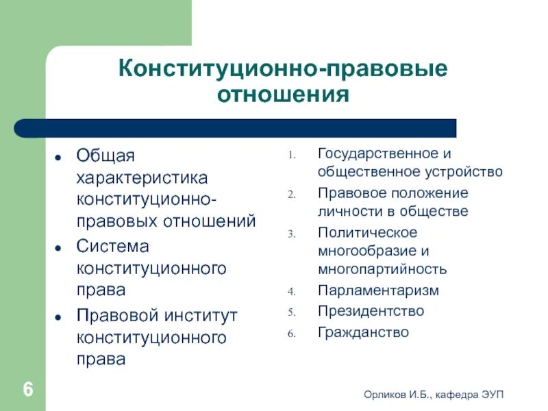 1 конституционно правовые отношения. Виды конституционно правовых отношений. характеристика конституционного права. отношения конституционного права. общая характеристика конституционно правовых отношений.