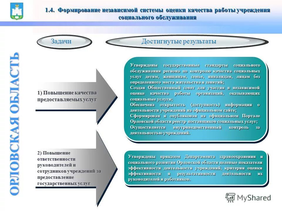 формирование системы оценивания. критерии качества услуг. оценка качества оказания социальных услуг. система качества учреждений социального обслуживания. формирование системы оценивания.