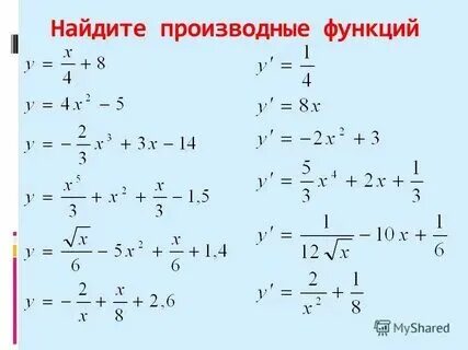 Производная у 2 x 1 x2