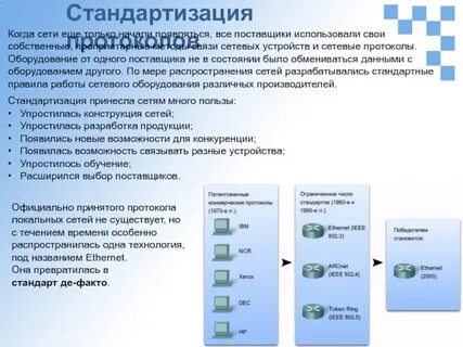 Унификация данных