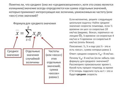 Считать значение слова