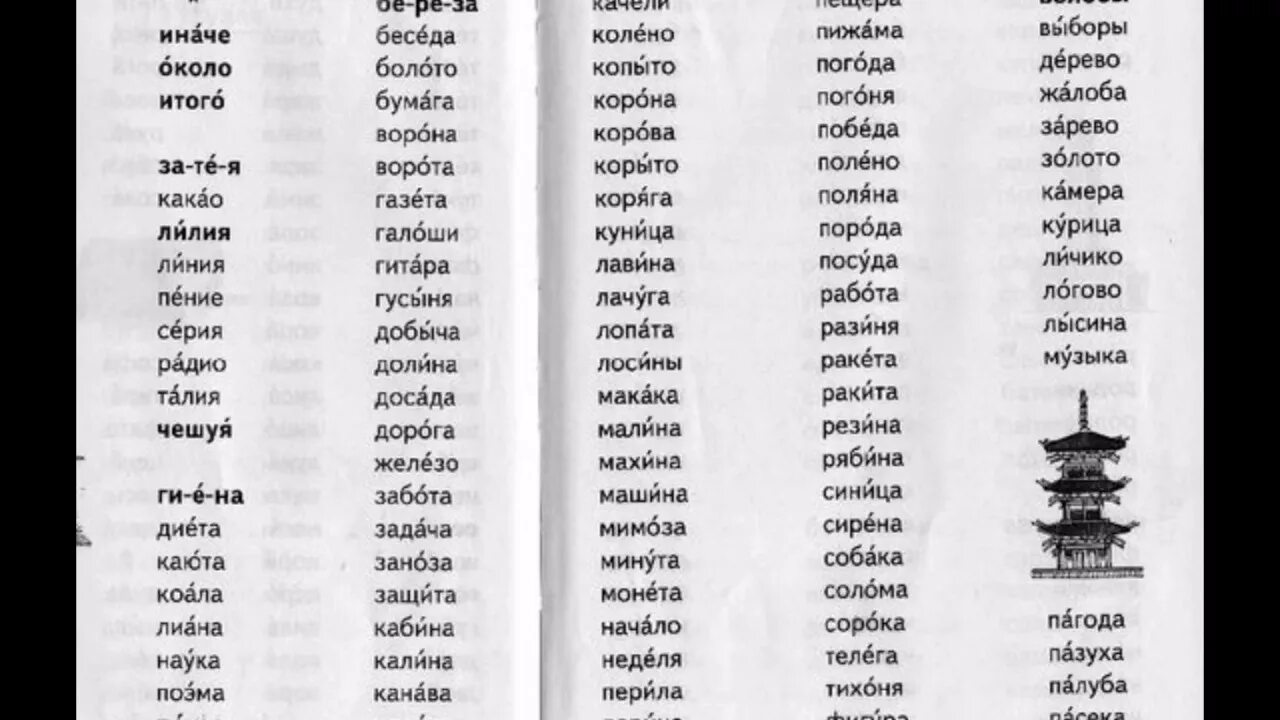 Прочитайте слова первой группы. Столбики Мисаренко для чтения. Столбики для чтения Мисаренко 1 группа. Дидактический материал для техники чтения Мисаренко. Столбцы для чтения скорочтение.