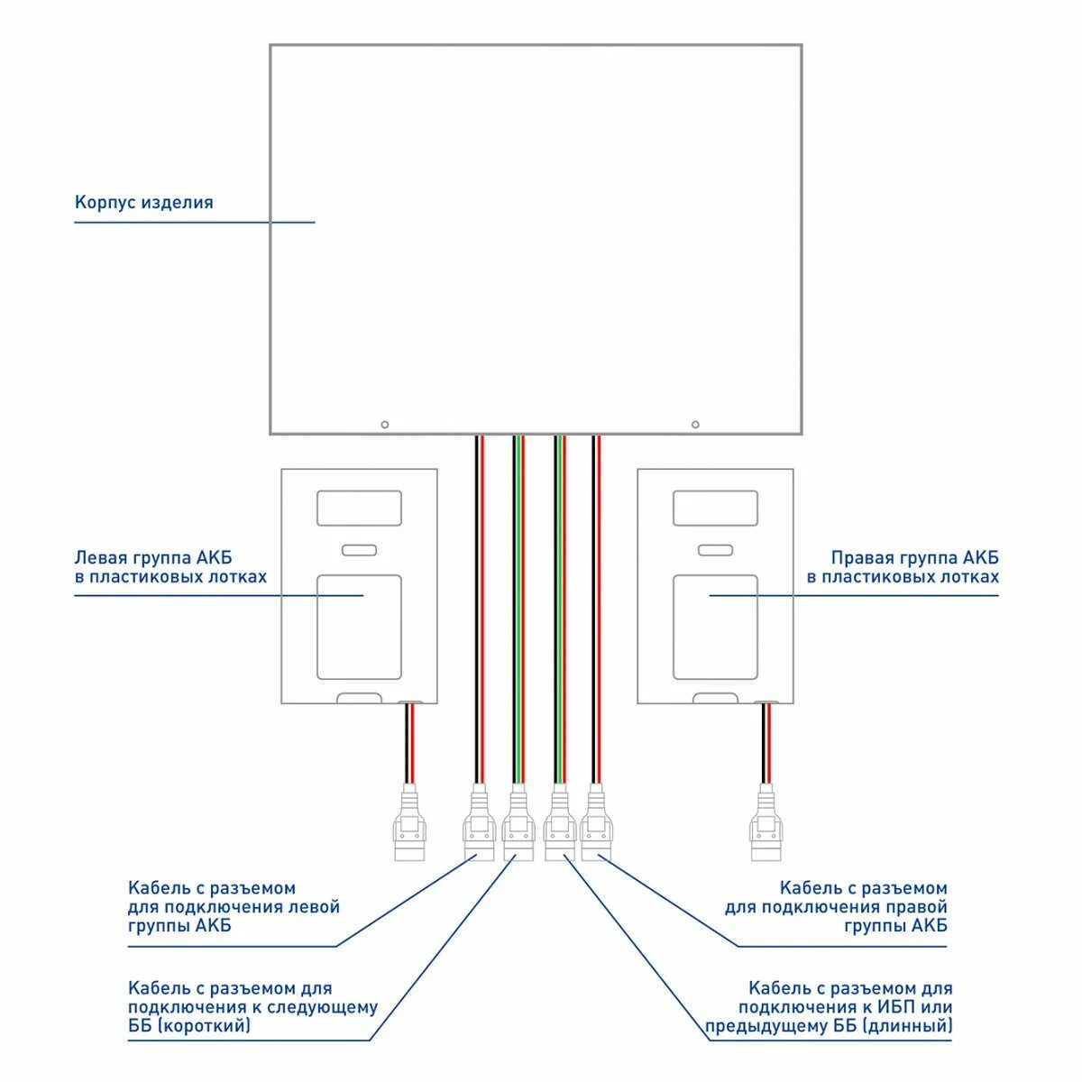 Skat bc 48/18s rack. Skat bc 24/18s rack. Видеокарта nvidia geforce rtx 3070 ti gamingpro [ned307t019p2-1046a]. Skat bc 48/18s rack. Батарейный блок skat bc 72/18s rack (72 в).