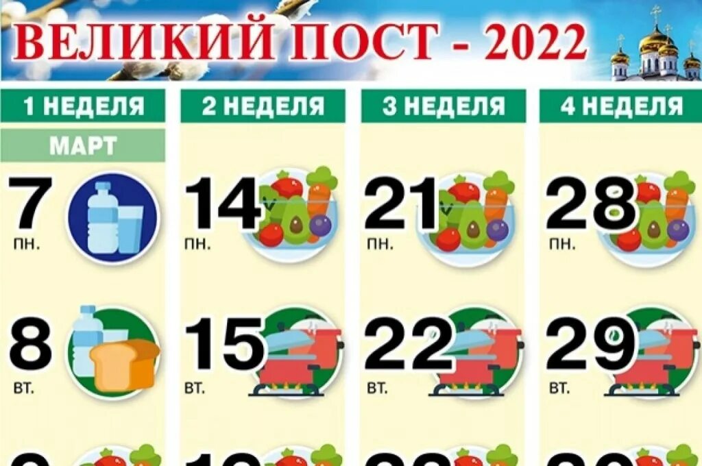 Что можно есть в первый день. Календарь Великого поста 2022. Великий пост в 2022 году. Пища в Великий пост по дням 2022. Пост 2022 календарь питания.