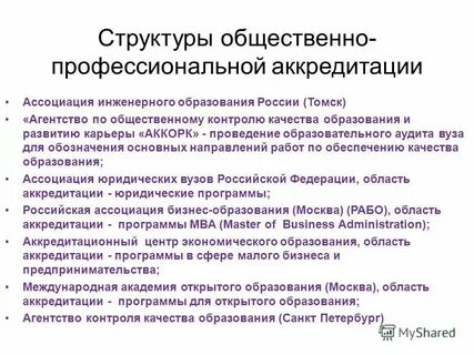 Аудит вузы