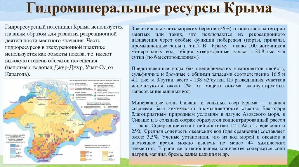 Особенности природно ресурсной базы карелии. Природные ресурсы Крыма. Минеральные ресурсы Крыма. Гидроминеральные ресурсы Крыма. Характеристика природных ресурсов Крыма.