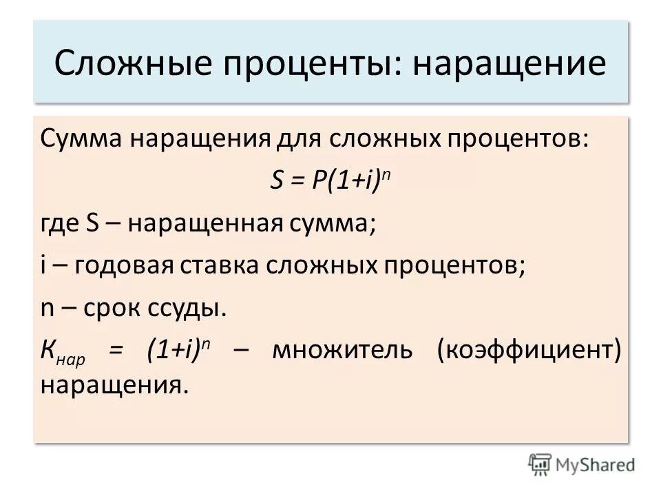 Дисконтирование сложным процентом. Формула наращения по сложной ставке. Сложный процент. Сложная процентная ставка.