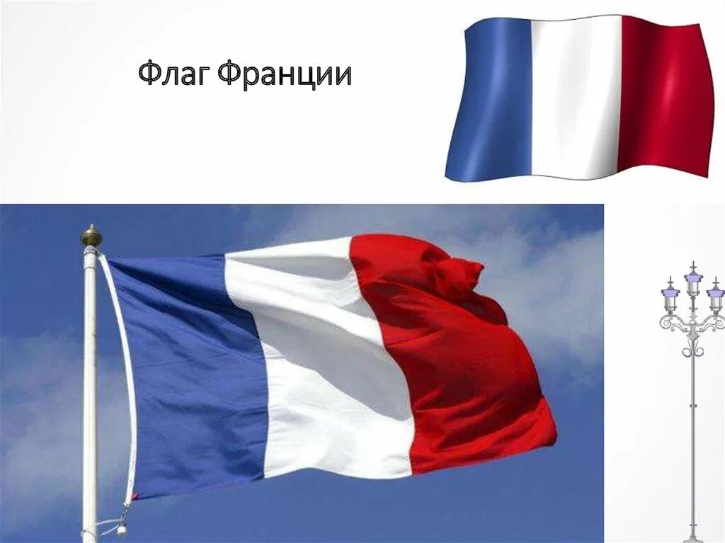 Флаг Франции. Интересные факты о Франции. Флаг Франции интересный. Интересные факты о флаге Франции.