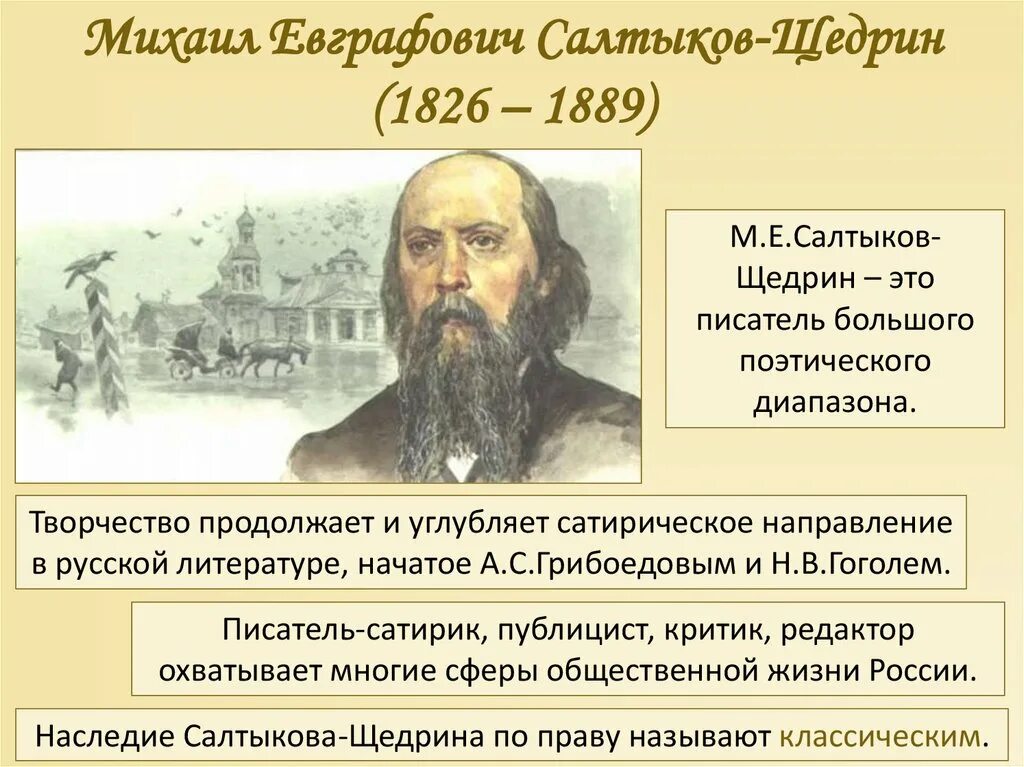 Салтыков щедрин урок 7. 1826 Салтыков Щедрин. Салтыков Щедрин 1889.