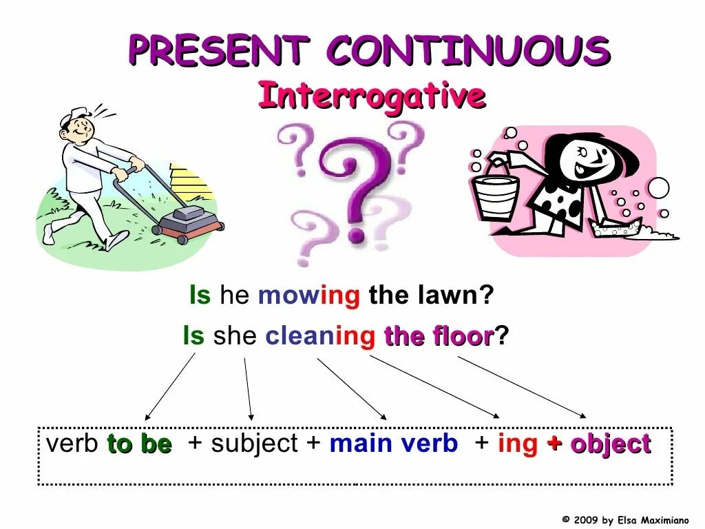 Spotlight 3 класс present continuous. Презент континиус. Present Continuous для детей. Present Continuous правило. Present Continuous для детей объяснение.