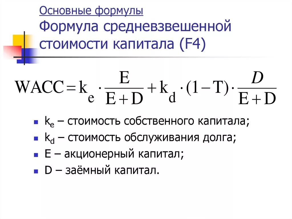 Средневзвешенная стоимость капитала формула. Формула расчета средневзвешенной стоимости капитала. Цена собственного капитала компании формула. Формула расчета заемного капитала.