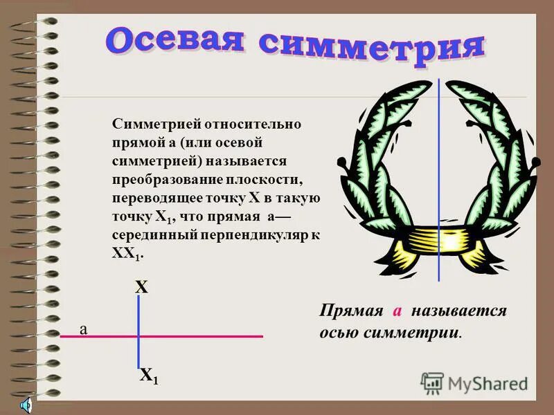 Основные преобразования симметрии. Симметричность точки относительно точки. Симметричные некоторой прямой. Преобразование симметрии относительно прямой. Симметричные фигуры относительно прямой.