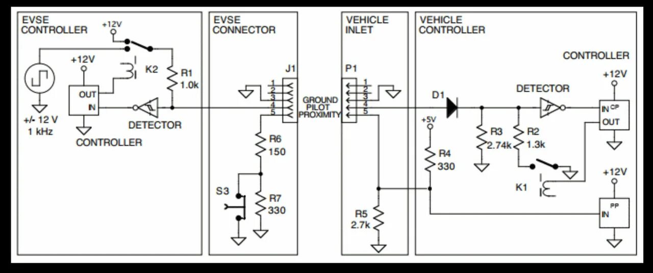 Signal circuit