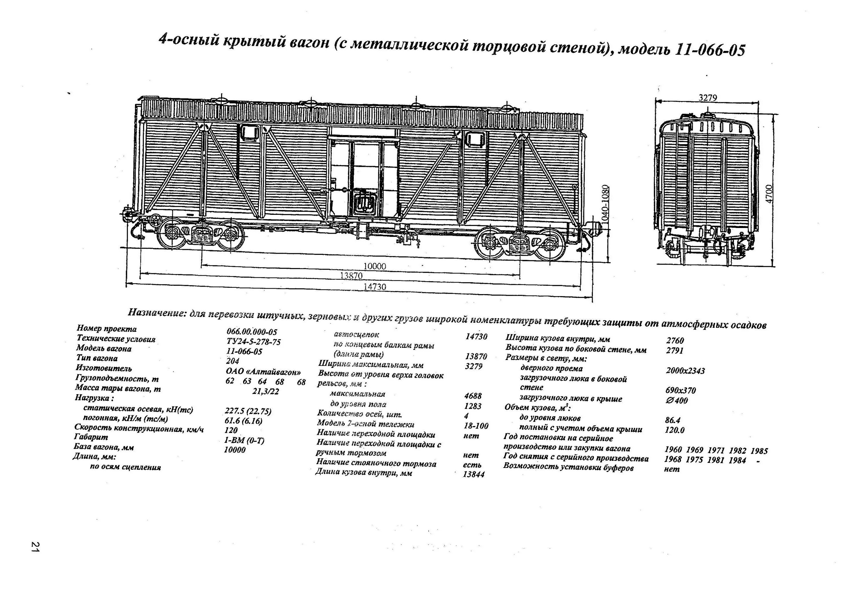 крытый вагон 11-066-04. крытый вагон габариты. крытый вагон размеры. габариты крытого вагона 138 кубов. крытый вагон алтайвагон.