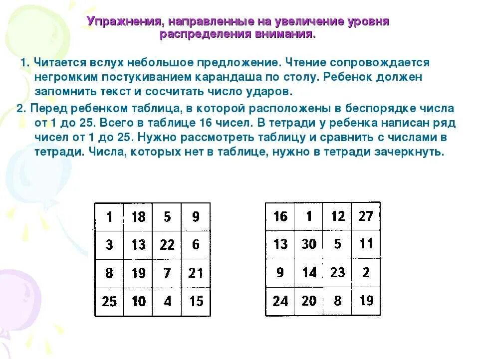 Степень концентрации внимания. Упражнения для развития памяти и внимания. Упражнения для развитие памяти и внимания у взрослых у детей. Концентрация внимания упражнения для развития внимания взрослым. Для развития памяти и внимания у взрослых задания.