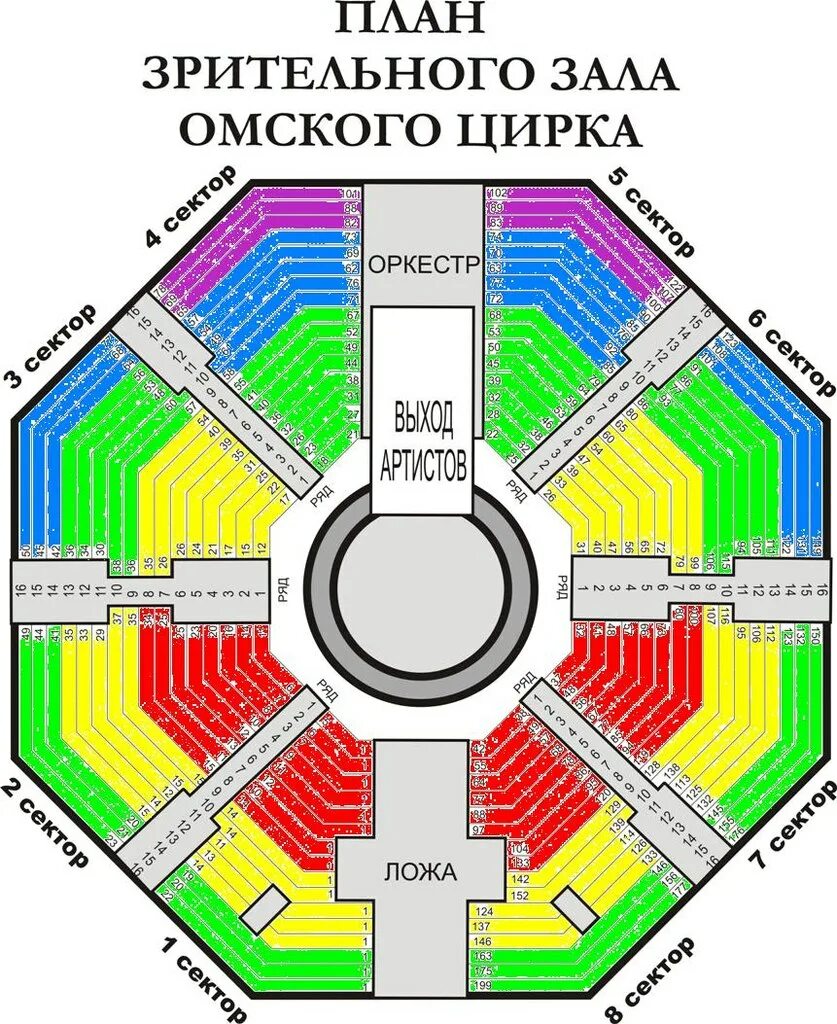 Омский цирк купить. Схема зала цирка Омск. Омский цирк схема зала. Арена цирка Омск схема. Цирк план зала Омск.