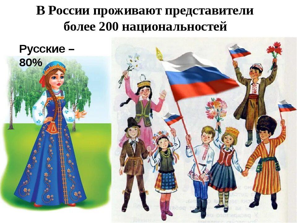 Национальности страны россии. Народы России. Многонациональная Россия. Россия многонацональная стран. Национальности России.