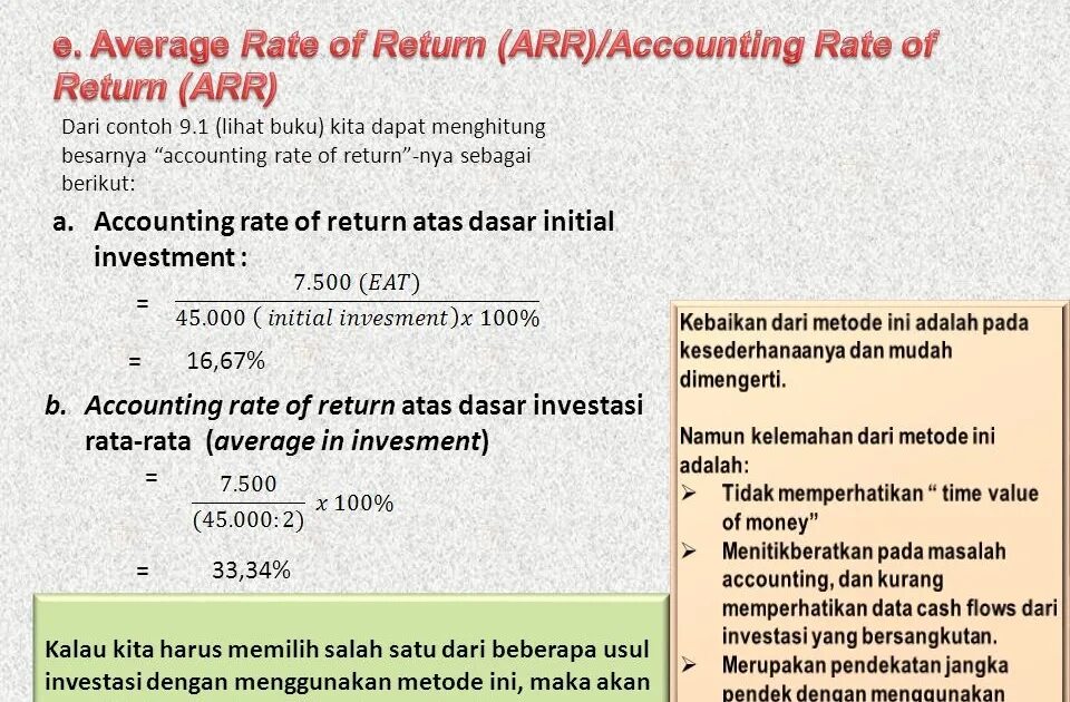 Average rate of change polynomials. Rate of change mathematics. Lead magnet статистика. Rate of change в математике. Difference between marginal and average tax rates.