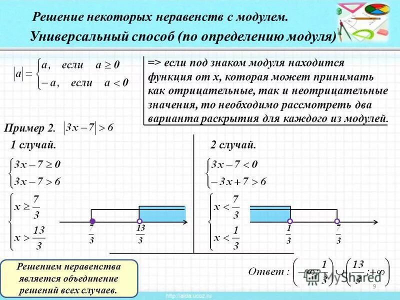 Примеры с двумя модулями График с двумя модулями