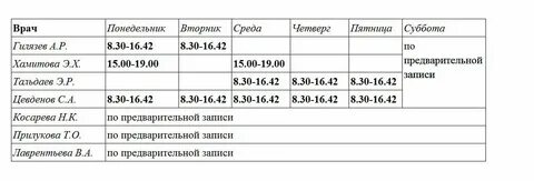 Работа чистополь график
