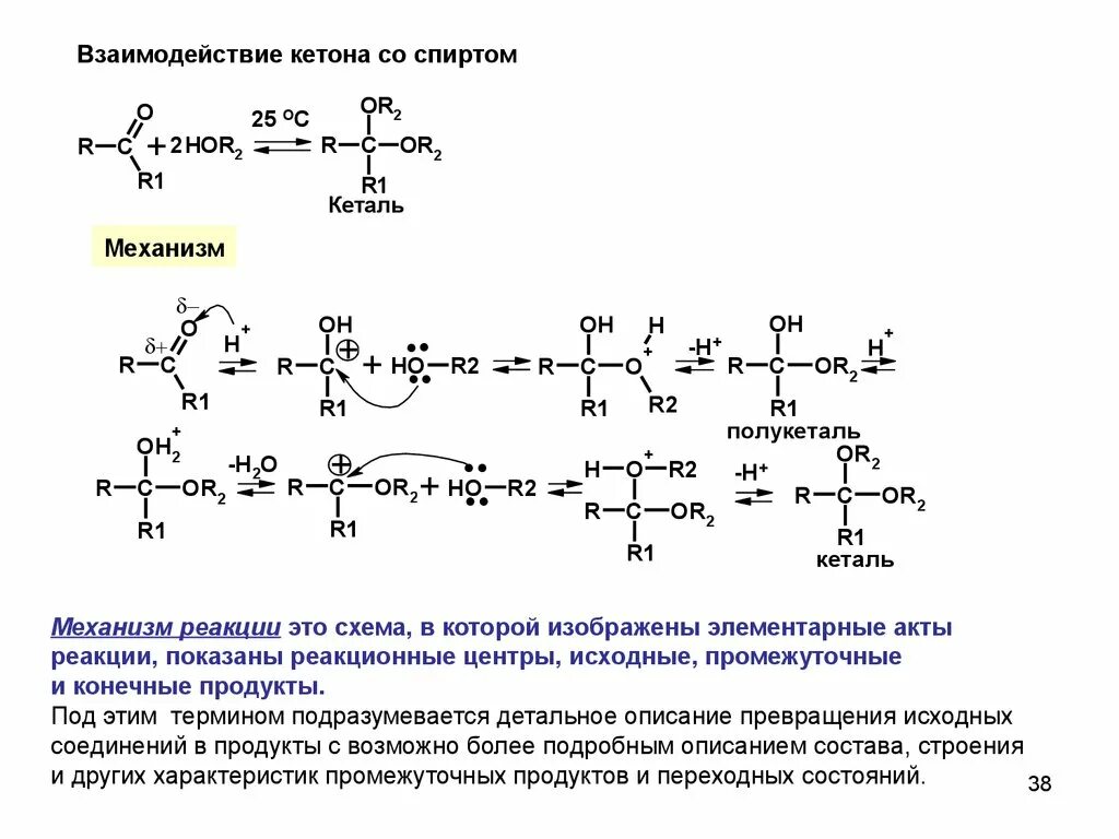 Механизм реакции кетонов со спиртами. Взаимодействие кетонов со спиртами. Взаимодействие кетонов с водой
