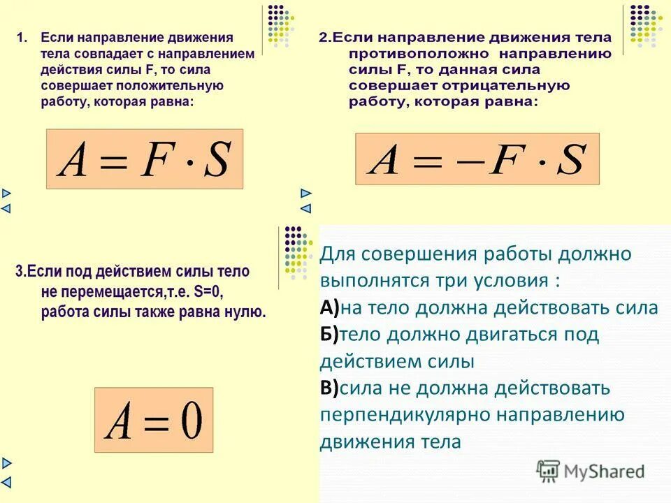 Величина равная произведению силы на называется. Мощность равна произведению силы на скорость. Произведение силы на скорость. Работа равна мощность на время.