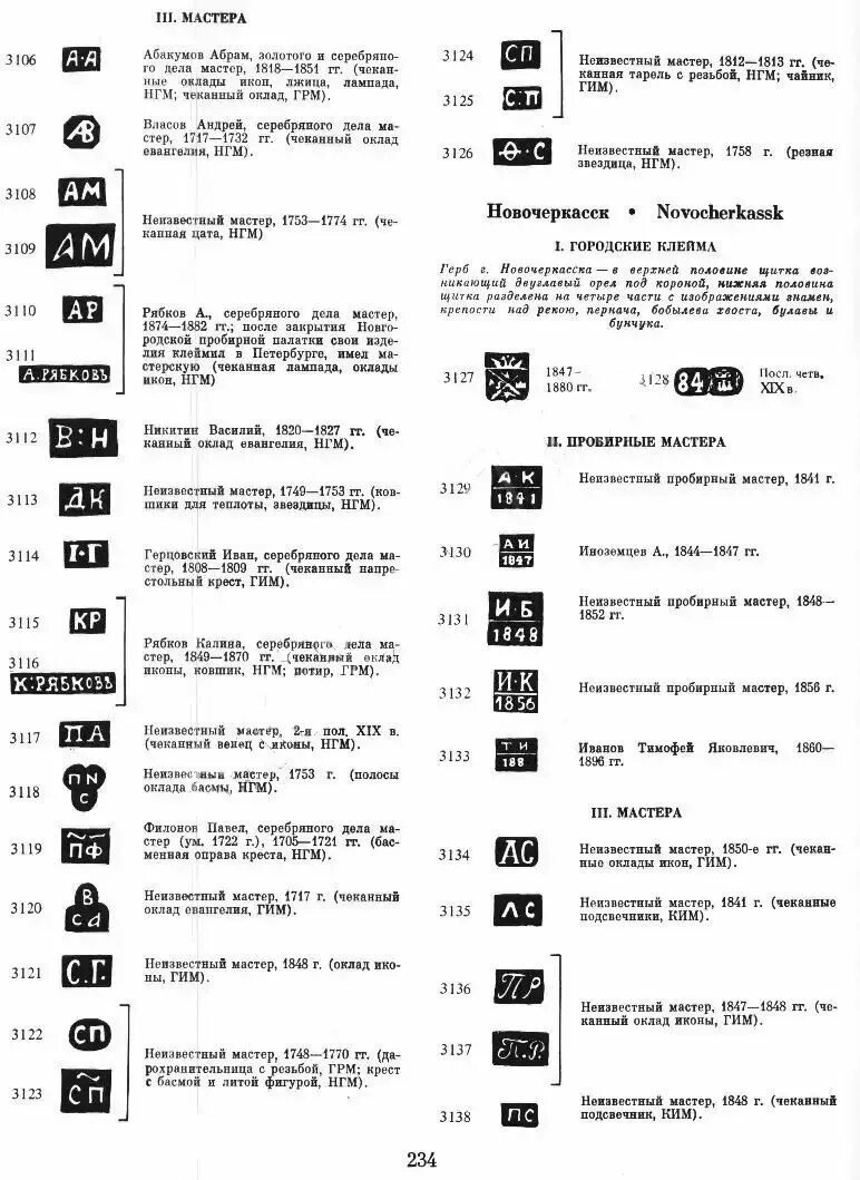 Царские пробы серебра. Проба 84 серебро клеймо. Серебро 84 пробы клеймо мастера таблица. Серебро 84 пробы клеймо «ио». Клейма золотых изделий 56 пробы.