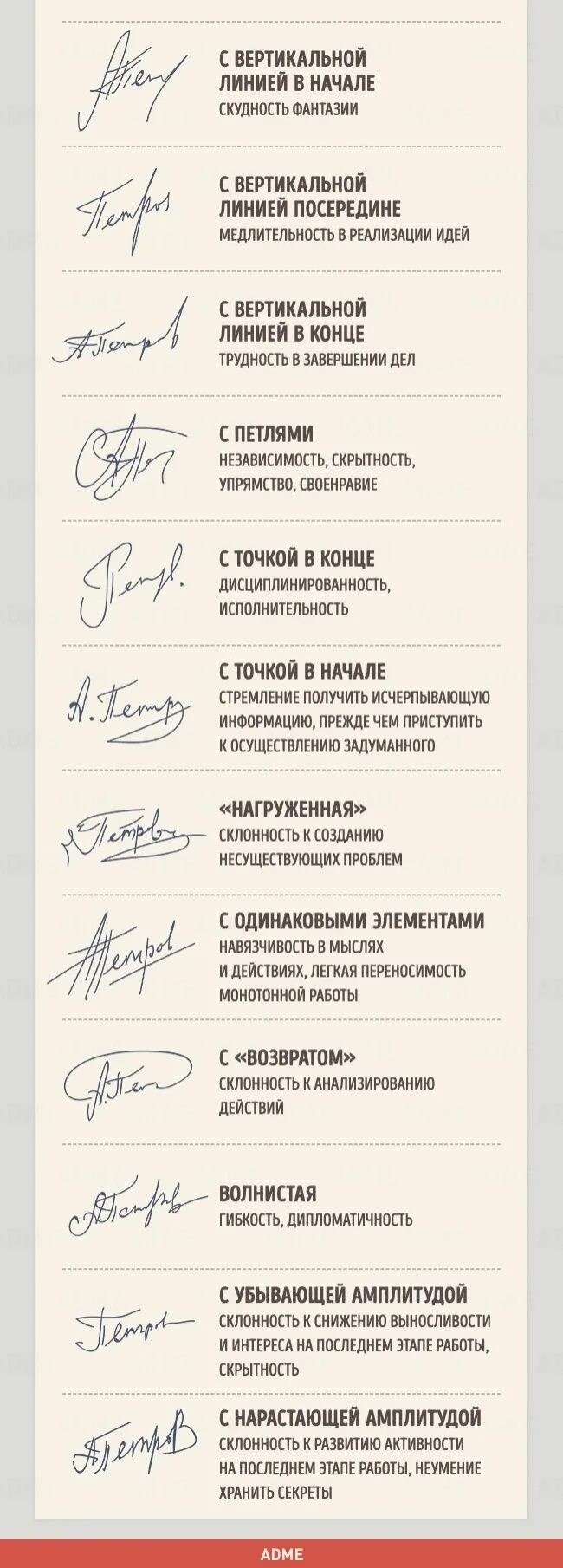 Характер по подписи с примерами. Анализ подписи человека. анализ подписи человека психология. расшифровка характера по подписи человека. характер человека по росписи.