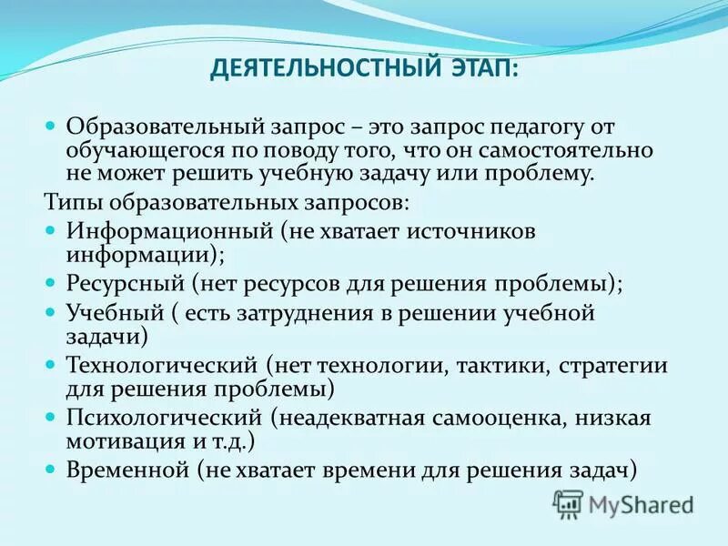 Какой образовательный запрос. Какой образовательный запрос