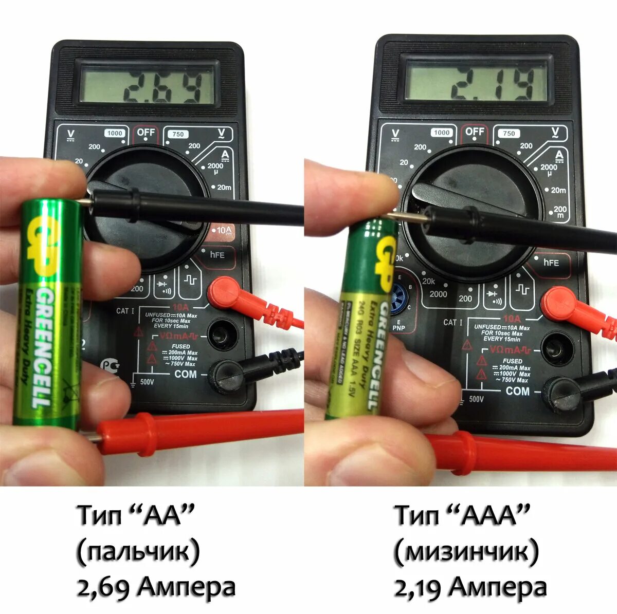 Ток 5 миллиампер. Батарейки ААА 1.5 V ампер. Ампераж батарейки на 1.5 вольта. Ампераж батарейки на 1.5. Сколько ампер в пальчиковой батарейке 1.5 вольт АА.