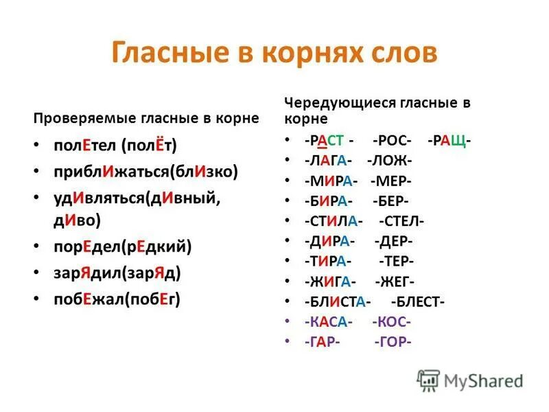 Урок чередование гласных