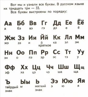 Как читаются буквы в русском алфавите