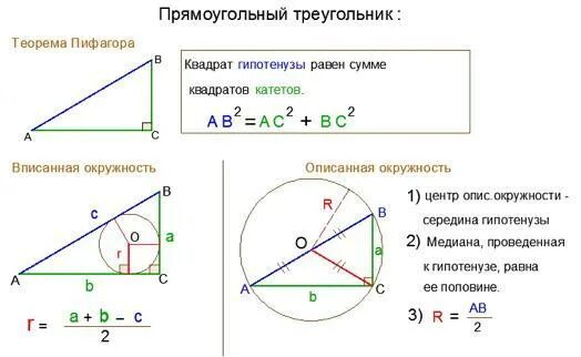 Прямоугольный треугольник вписанный в окружность свойства. Прямоугольный треугольник и описанная окружность свойства. Формулы для вписанного прямоугольного треугольника. Прямоугольный треугольник в окружности свойства.