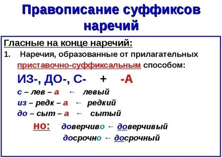 Снова написание суффикса наречия зависит от ударения. Суффиксы о а на конце наречий. Гласные в суффиксах наречий. Снова написание суффикса наречия зависит от ударения. Снова написание суффикса наречия зависит от ударения.